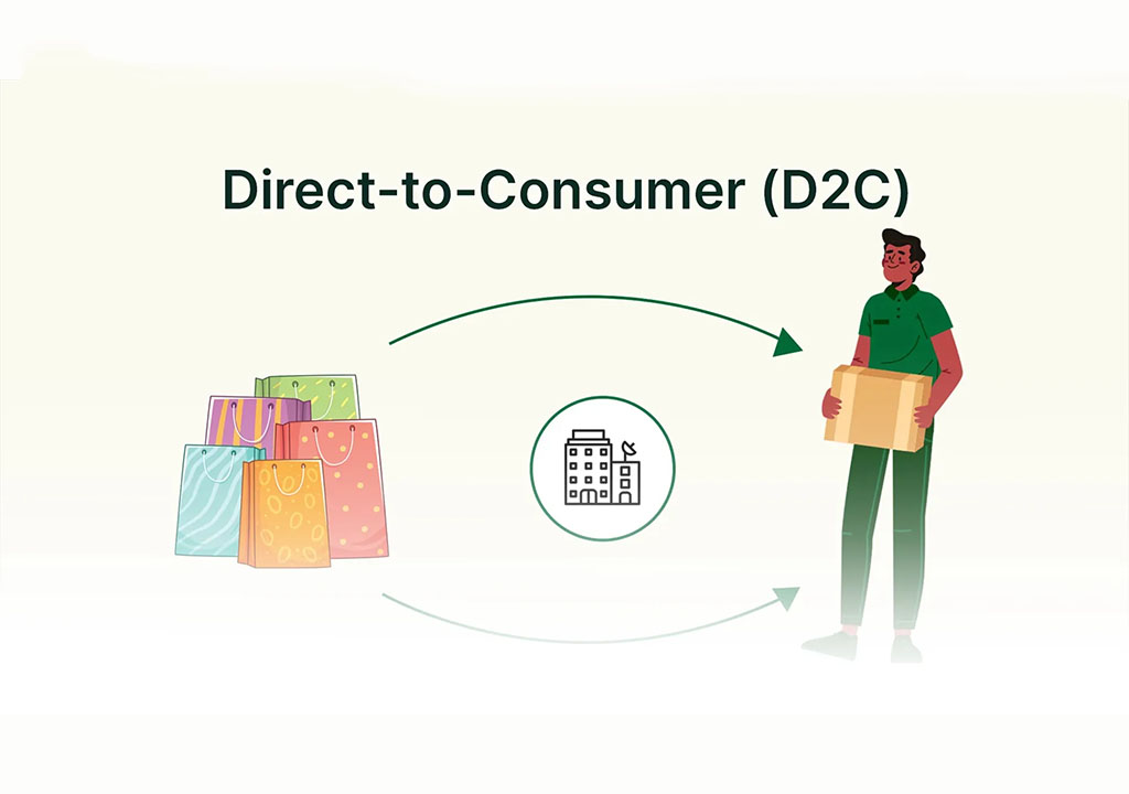 D2C